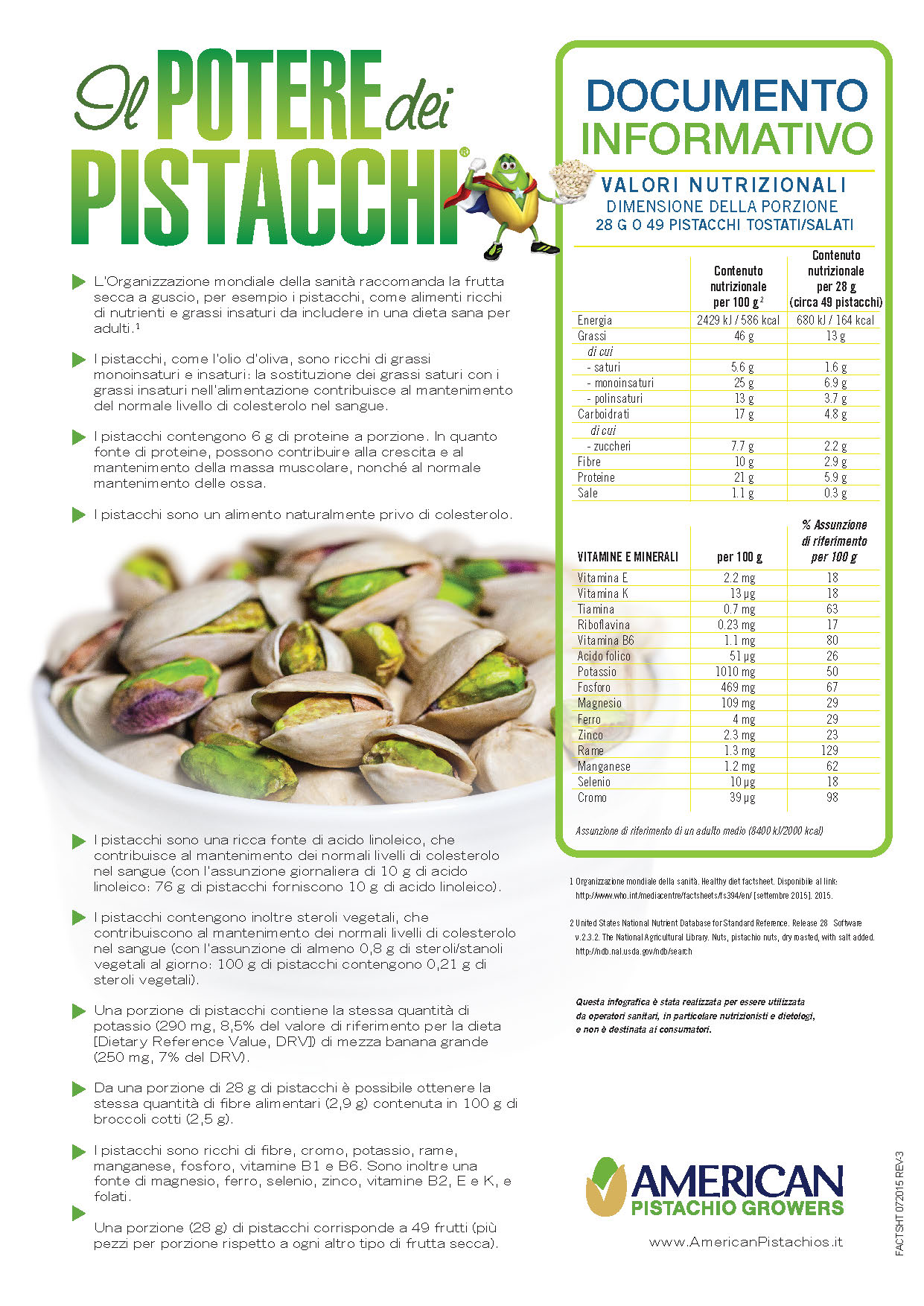 Nutrition Facts